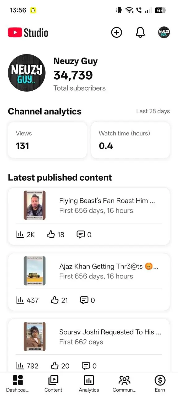 YouTube Shorts Channel – 34.7K Subscribers – 4.15M+ Views – #YT0280