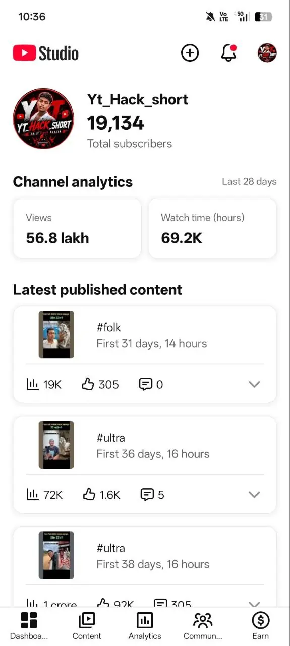 Non-Monetized YouTube Shorts Channel – 19.1K Subscribers – 11M+ Views – #YT0286