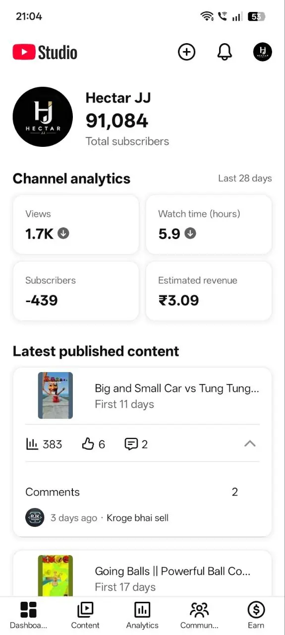 91K Subscribers Fully Monetized Shorts Channel – 101M+ Lifetime Views