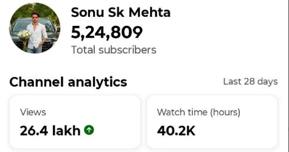 #YT0137 – 524K+ Subscriber Shorts Channel with 29M+ Lifetime Views