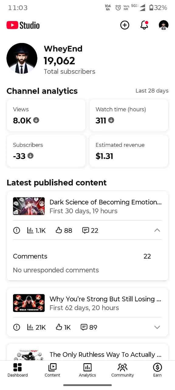 (ID: YT#0072)-Self Improvement Channel - 19K Subscribers - Monetized - High Engagement
