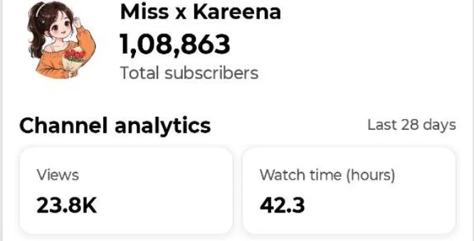 #YT0157 – 108K+ Subscriber Shorts Channel with 6.5M+ Lifetime Views