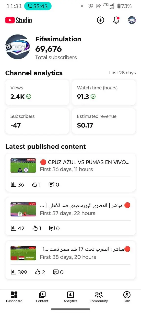 #YT0133 – Fully Monetized YouTube Channel with 69.6K+ Subscribers