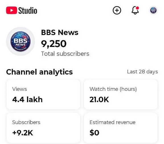 (ID: YT#0081)-Rapid-Growth Hindi News Channel (21000 Watch Hours - Monetization Ready)