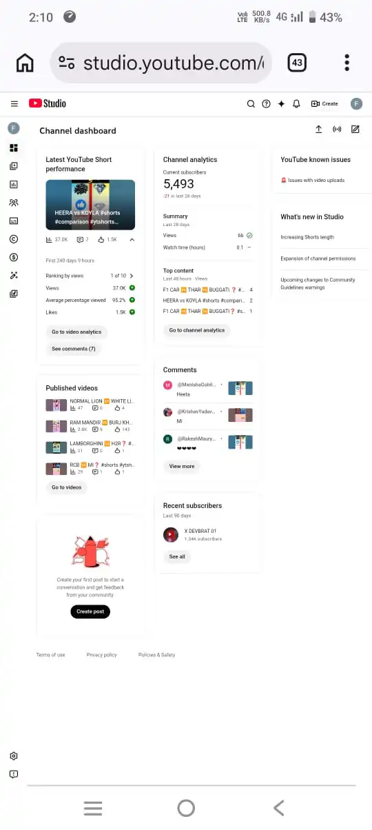 (ID:YTS0051)Car Comparison Shorts Channel - 5.4K Subscribers - Hindi