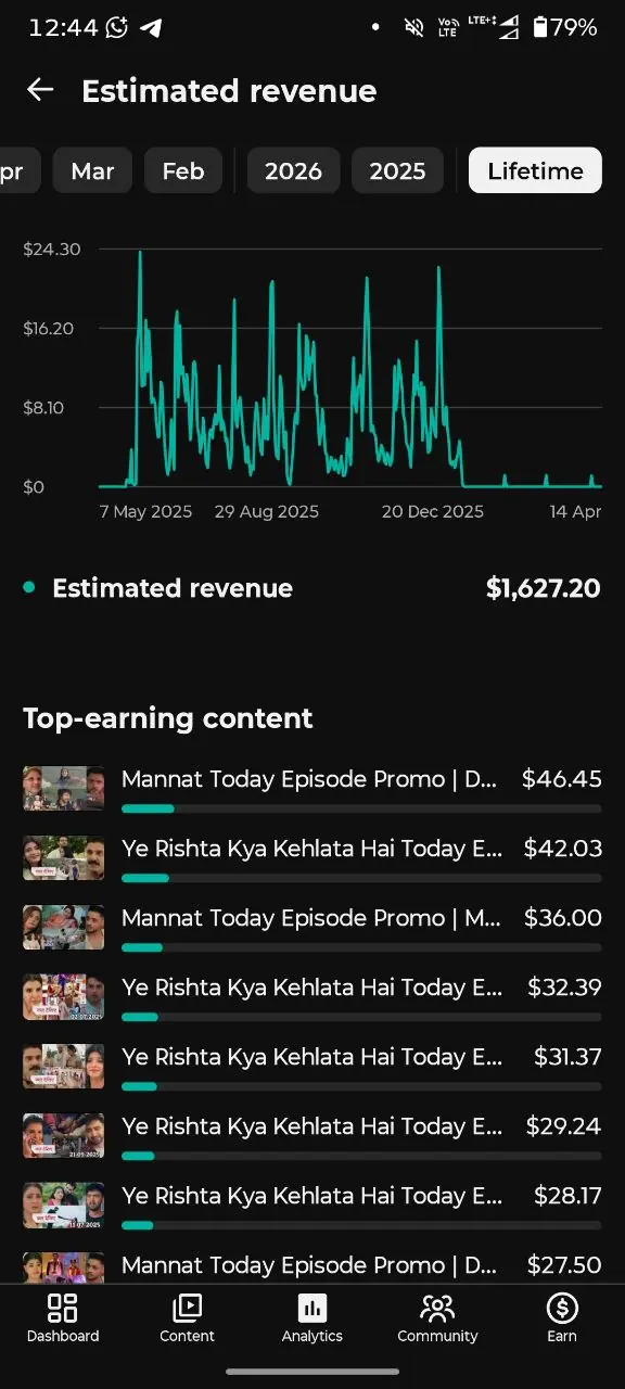 (ID : #YT0059) - Daily Updates