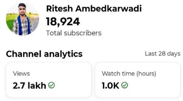 #YT0158 – 18.9K+ Subscriber Long-Form Channel with 8.13M+ Lifetime Views