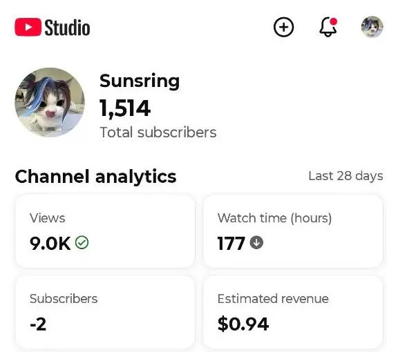 (ID: YT#0076)-1.5K+ Subs Monetized Mobile Legends Gaming & Viral Highlights