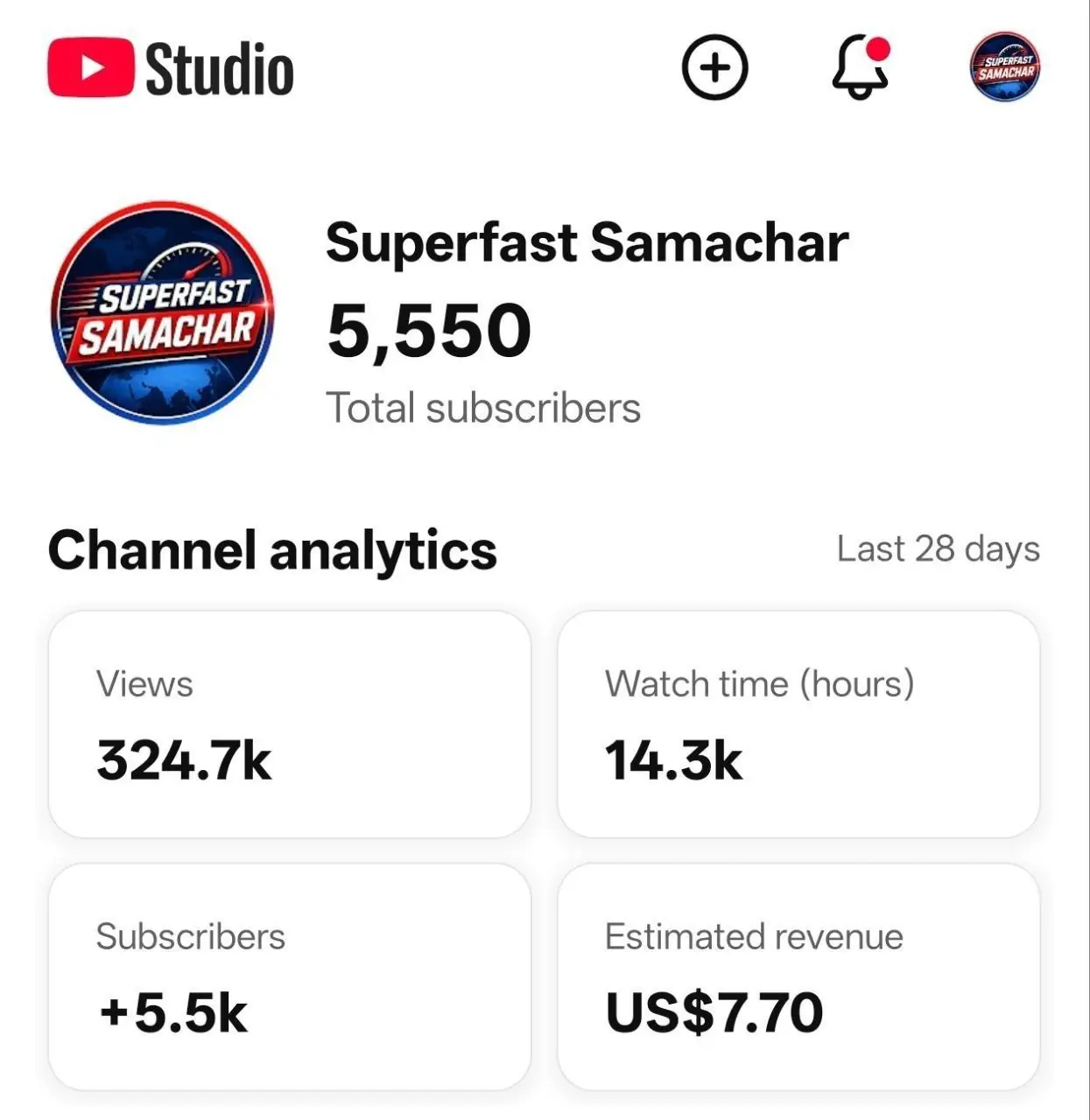 (ID: YT#0075)-5.5K Subs Fast-Paced News & Daily Updates (Monetized)