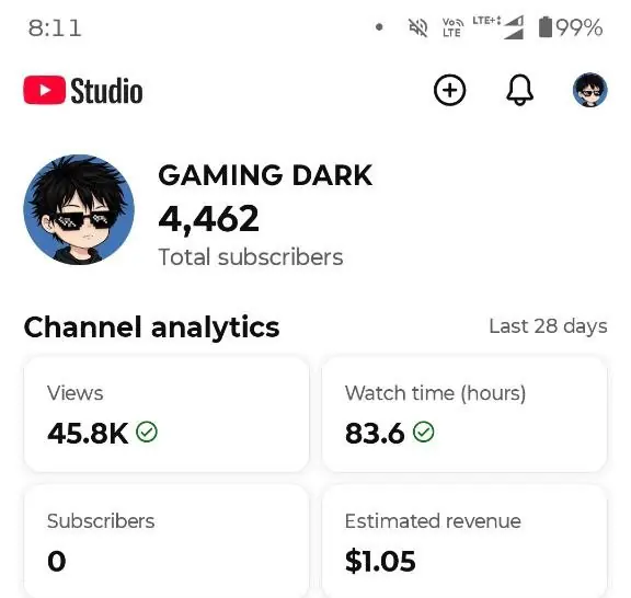 (ID: YT#0103)-:Gaming & Arcade Gameplay / Hyper-Casual Mobile Games (Shorts & Live Streams)