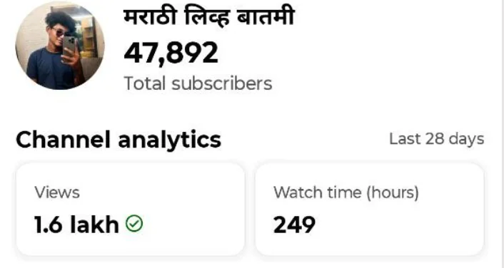#YT0130 – Non-Monetized YouTube Channel with 47.8K+ Subscribers and 88M+ Views