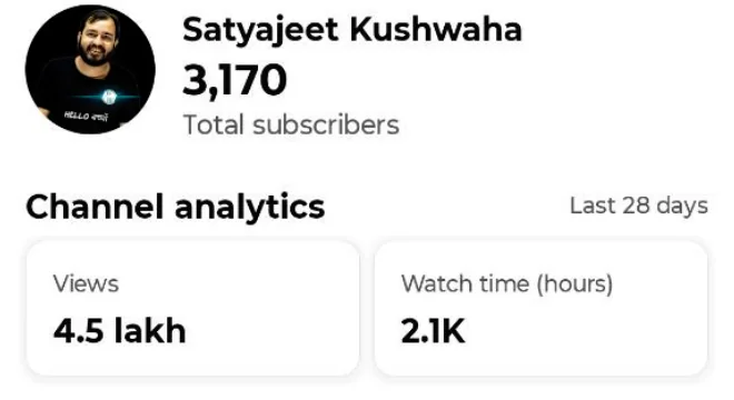 #YT0141 – 3.5K+ Subscriber Shorts Channel with 1.6M+ Lifetime Views