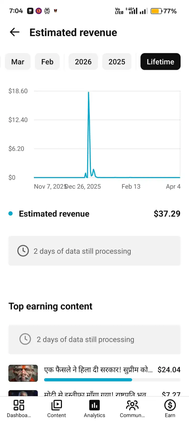 News YouTube Channel – 10K Subscribers – Monetized – Hindi Audience