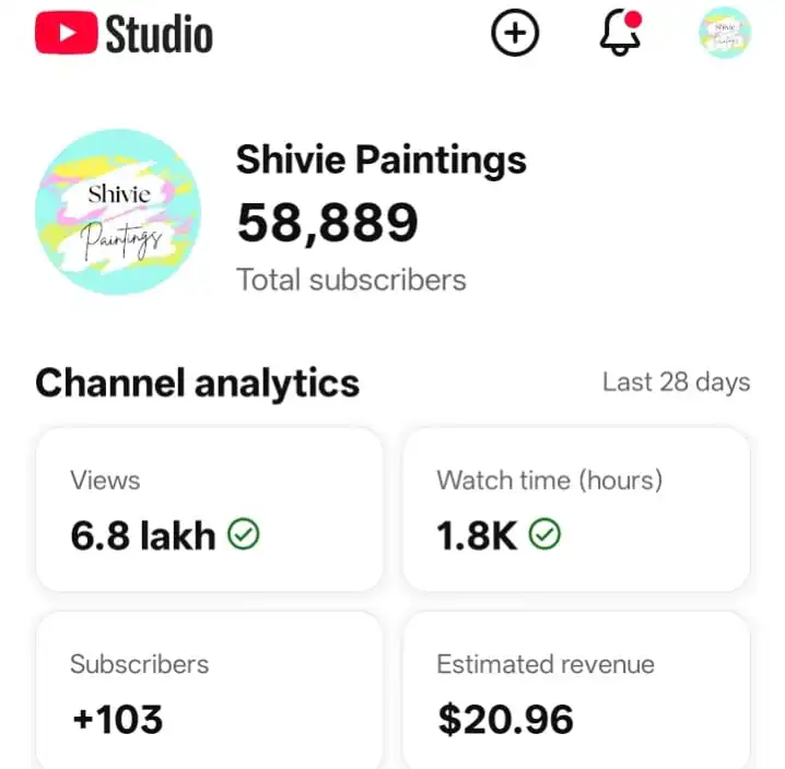 YT0268 / Shivie Paintings
